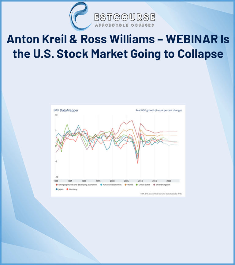 Anton Kreil & Ross Williams – WEBINAR Is the U.S. Stock Market Going to Collapse