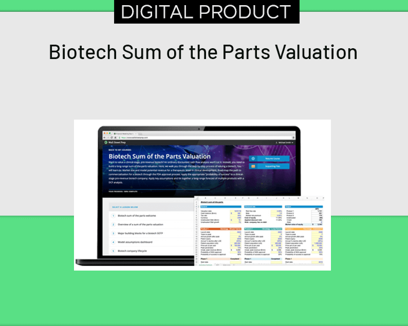 Biotech Sum of the Parts Valuation